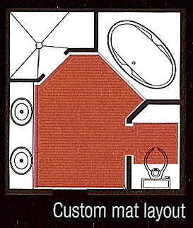 Custom Electric Mats, Floor Heating Systems