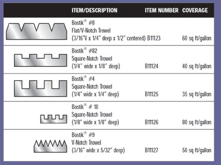 Bostik &reg; trowels.